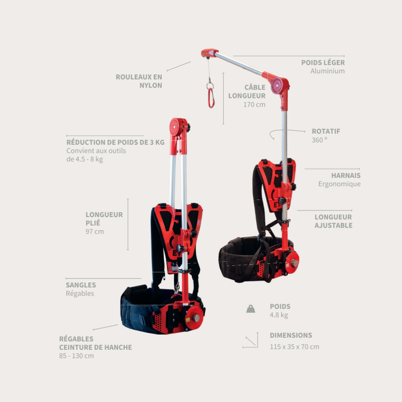 Exosquelette ET3 2025