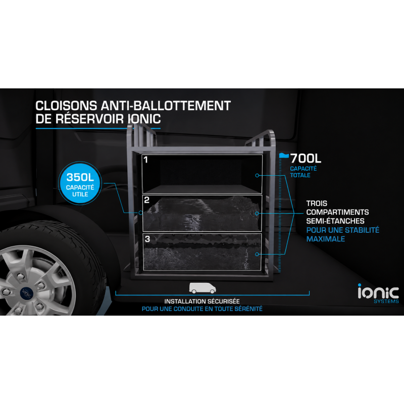 Ionic System V4 "S"THERMOPURE 300L à 1000L 0ppm  ( particules par million)