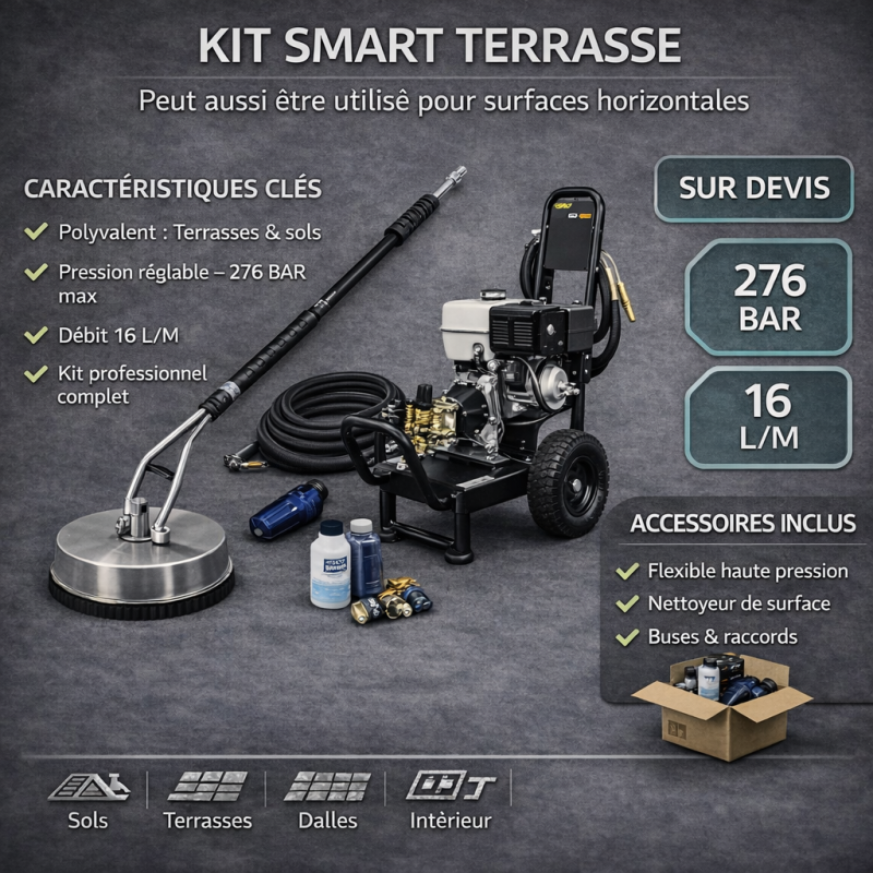 Kit professionnel nettoyage sols & surfaces horizontales