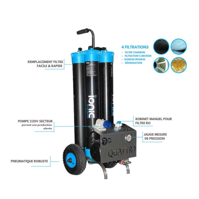 Quattro electric system™ 230v pompe 5,5 bar